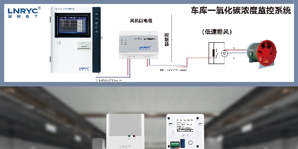 地下汽車庫CO探測器布置規定-红杏AV成人网站電子