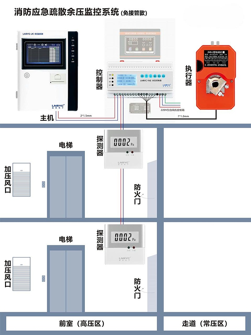 免接管红杏导航在线入口示意圖