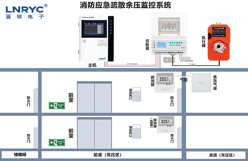 红杏导航在线入口