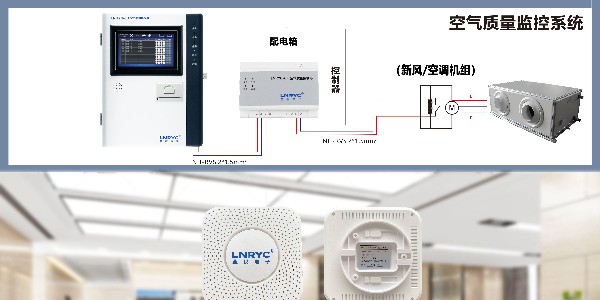 红杏AV成人网站電子室內空氣質量傳感器可監測有哪些環境因素