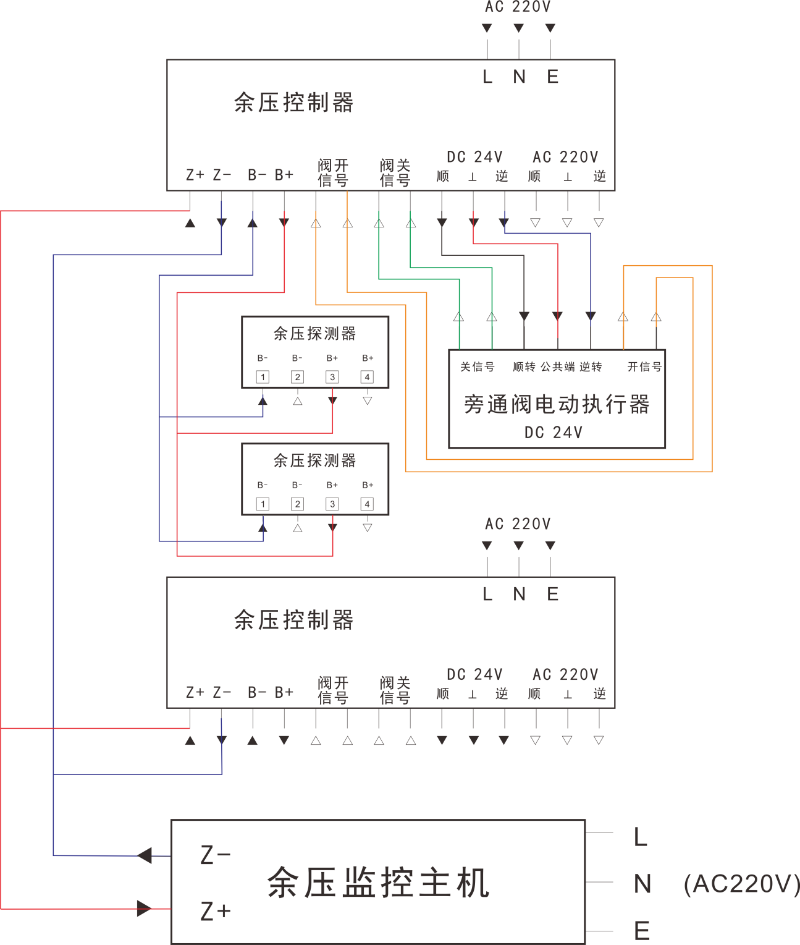 红杏导航在线入口安裝圖