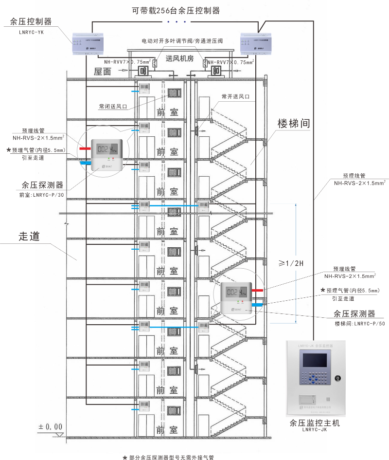 红杏导航在线入口示意圖