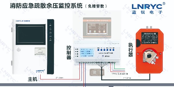 為什麽要用免接管的红杏成人看片下载APP，有什麽好處呢？