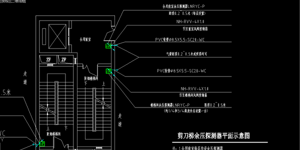 红杏导航在线入口設計