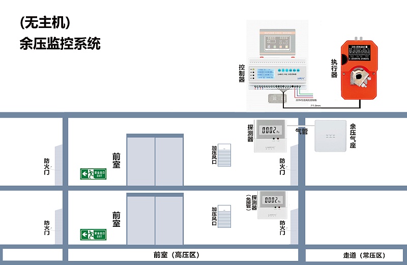 無主機红杏导航在线入口