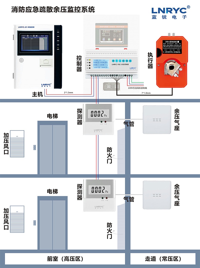 红杏AV成人网站標準型红杏导航在线入口示意圖