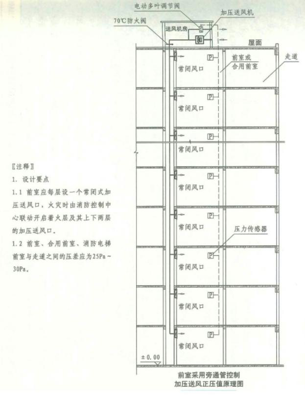 前室红杏成人看片下载APP安裝
