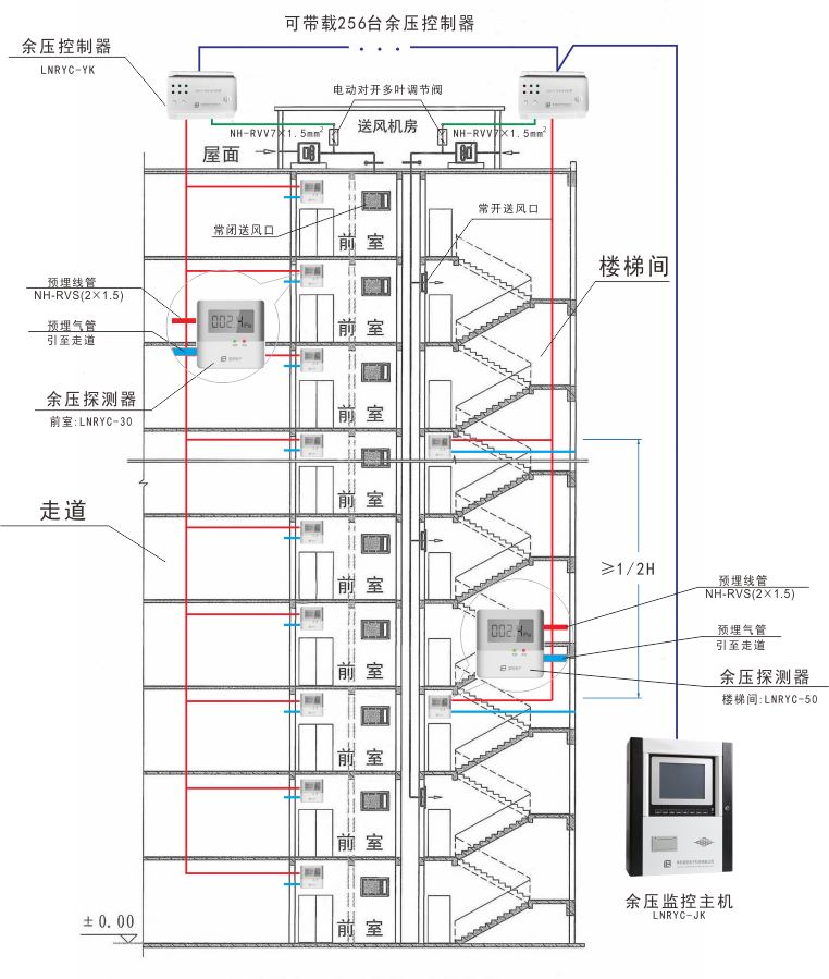智能红杏导航在线入口