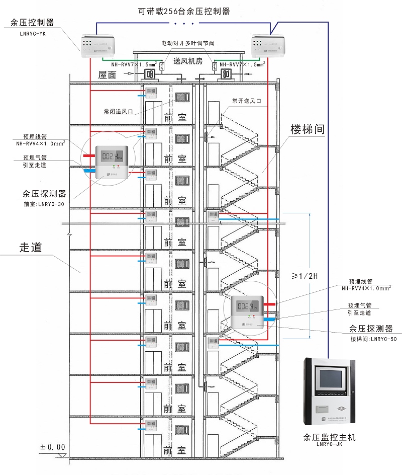智能红杏导航在线入口