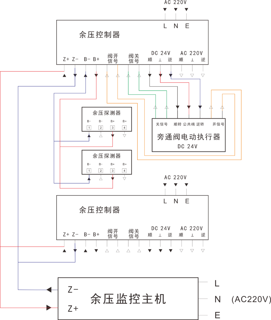 红杏导航在线入口接線圖