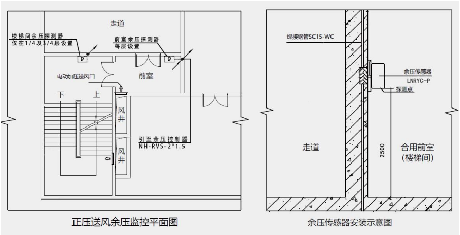 免接管红杏成人看片下载APP安裝圖