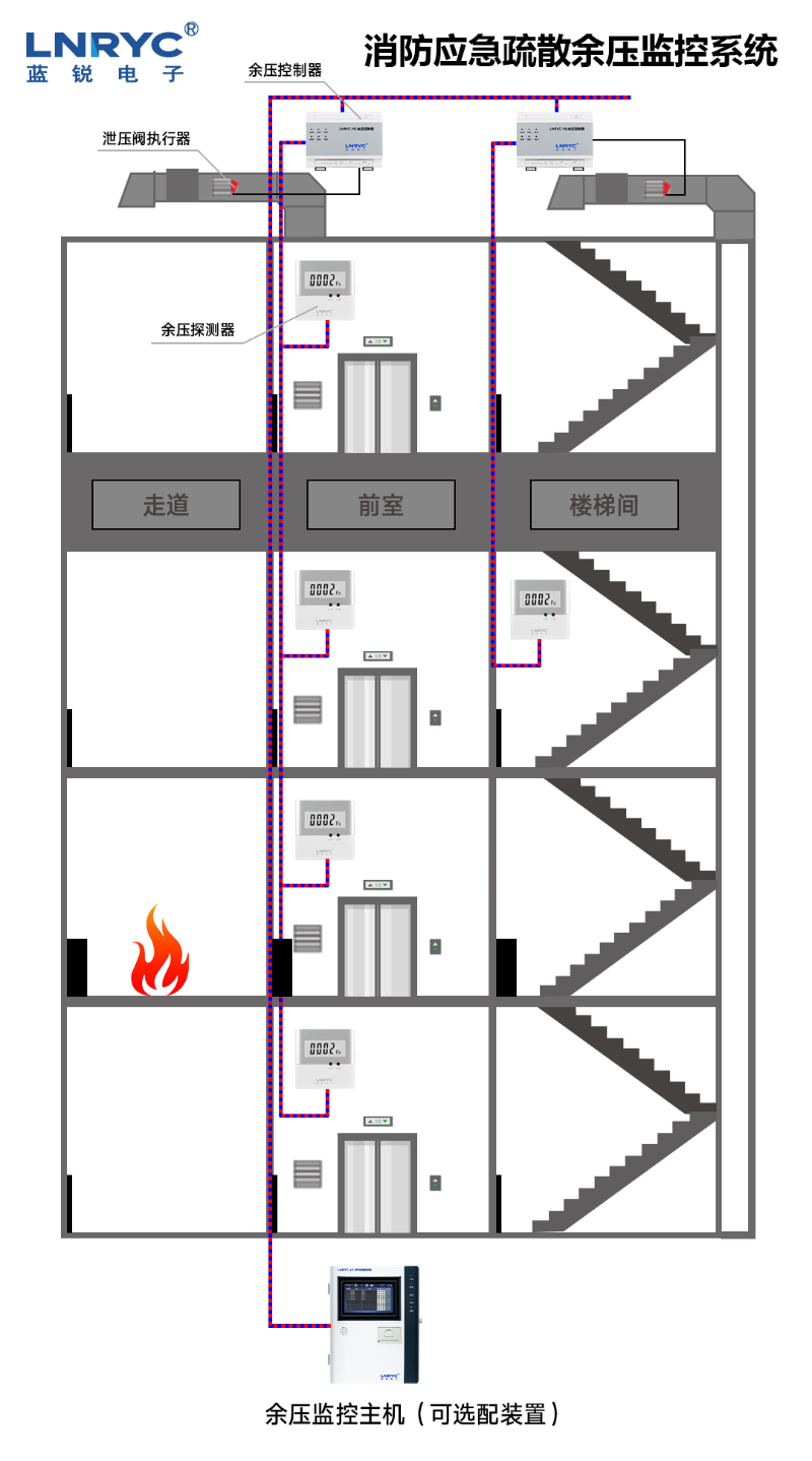 红杏导航在线入口圖