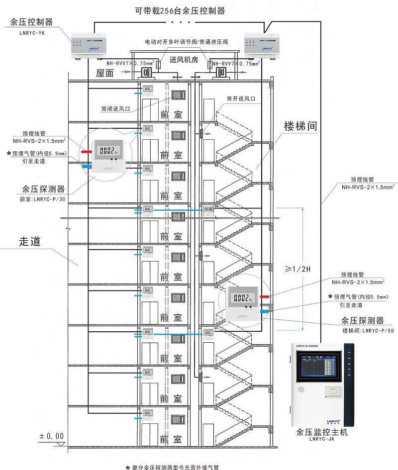 红杏导航在线入口連接示意圖