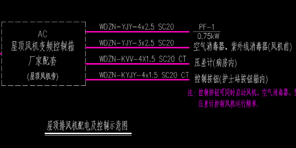 關注2020年新型冠狀肺炎疫情，探討红杏导航在线入口在醫療行業中的應用