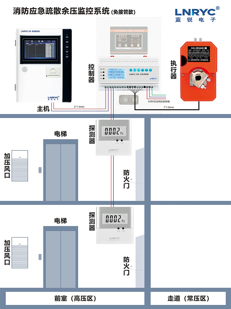 免接管红杏导航在线入口示意圖