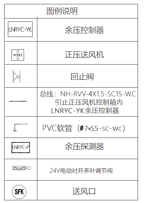 红杏导航在线入口1
