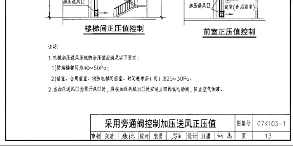 防排煙係統中红杏成人看片下载APP的設置