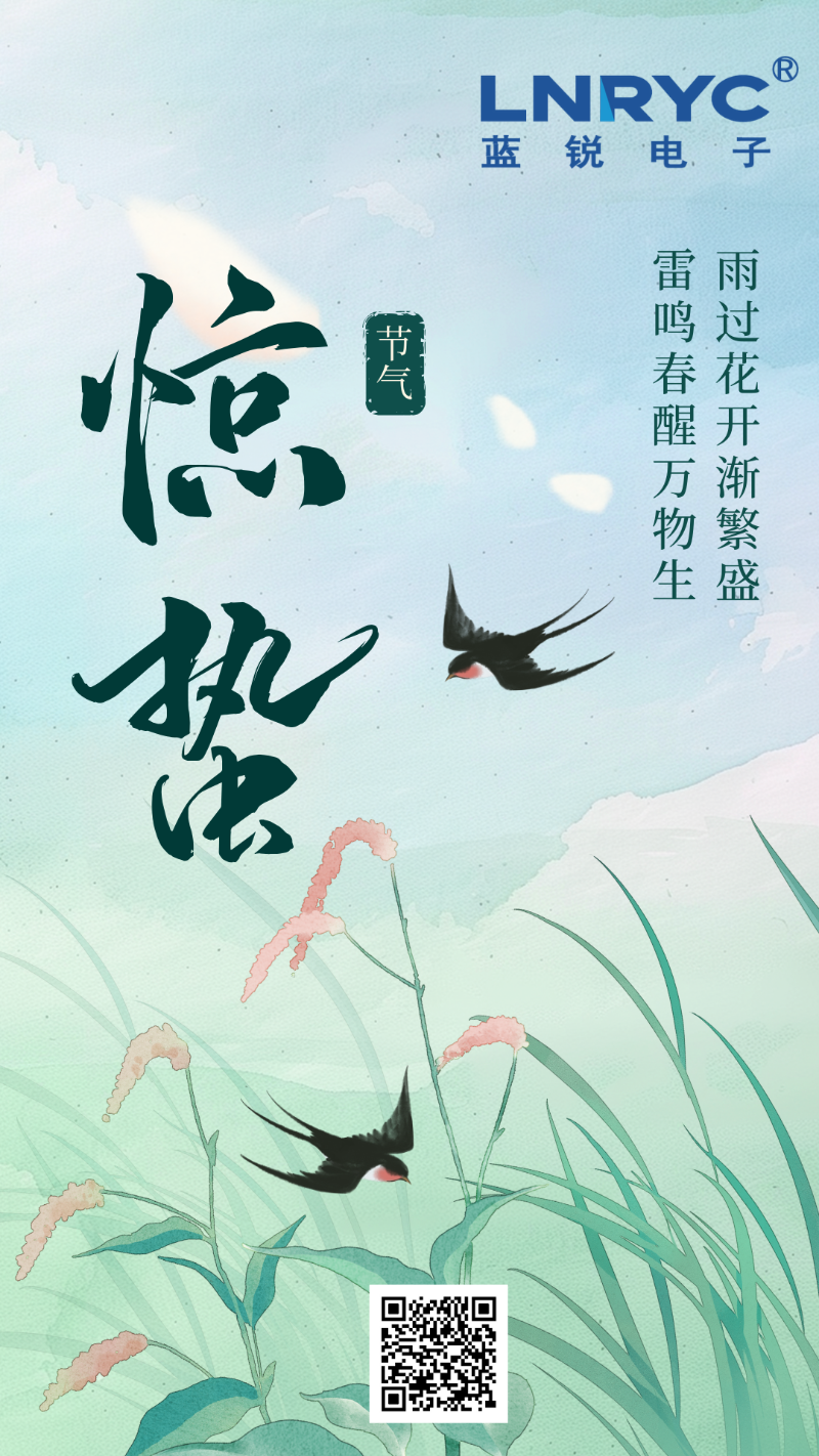 驚蟄圖