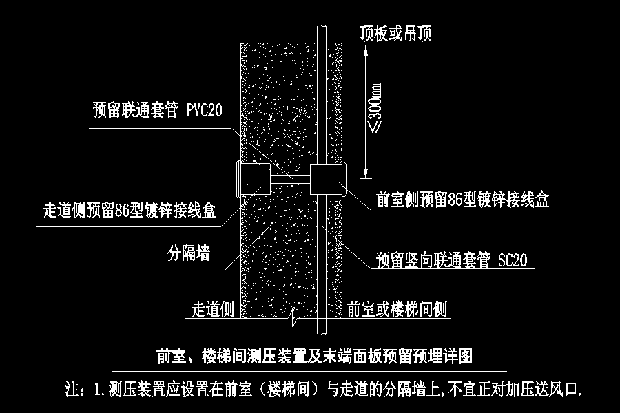 前室、樓梯間測壓裝置及氣管末端麵板預留預埋詳圖